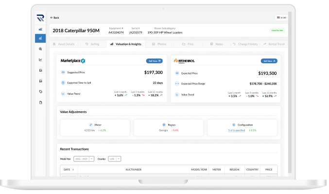 Get inside data, optimize your price