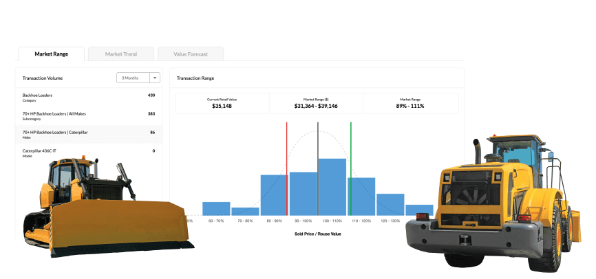 remarketing support image group remarketing support image