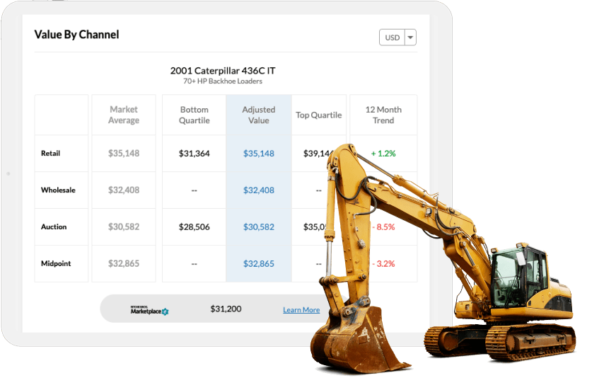 Rouse Precise Valuations Rouse Precise Valuations